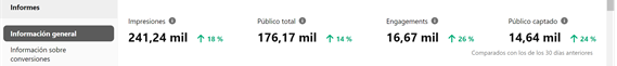 pinterest_analytics_informe_general_si_quiero_pin