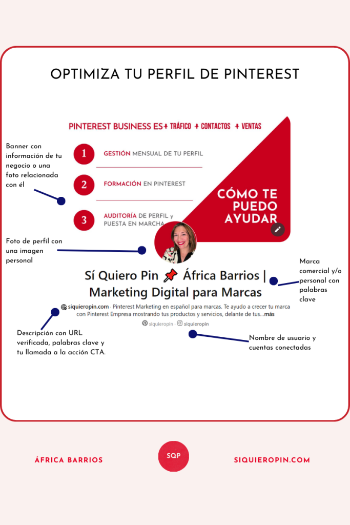 optimizacion-del-perfil-en-pinterest-si-quiero-pin-africa-barrios